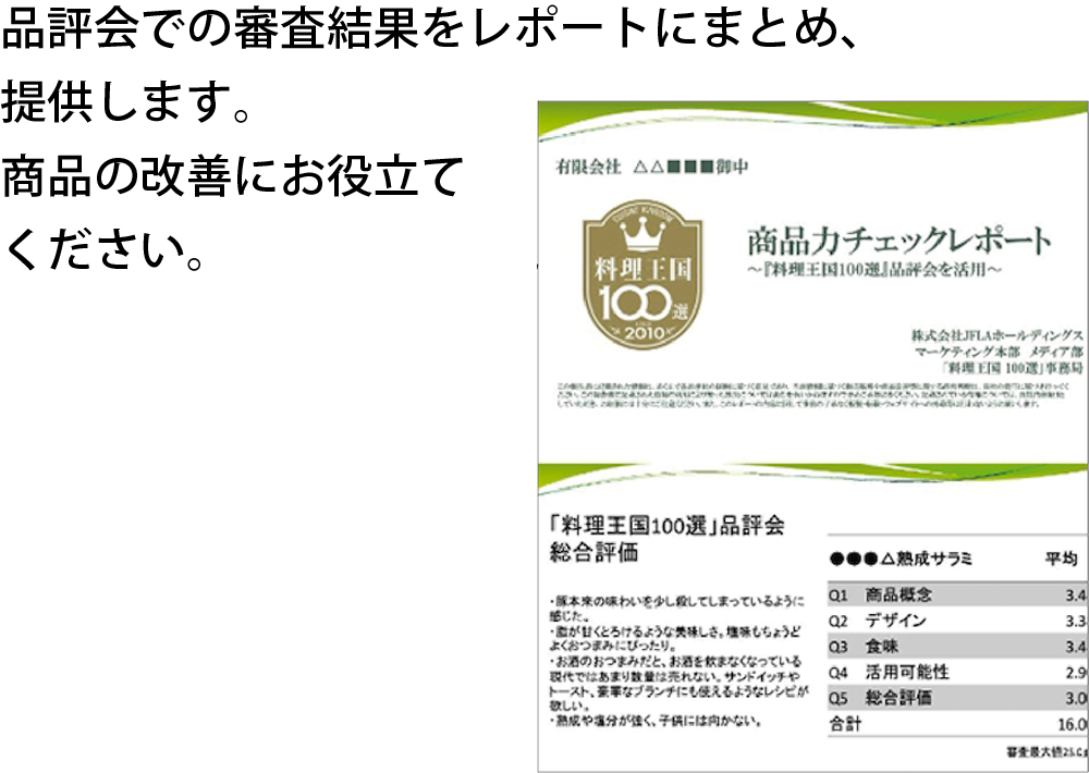 料理王国メディア連動 フィードバック