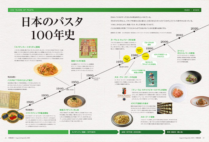 料理王国2020年8・9月号 日本のパスタ１００年史
